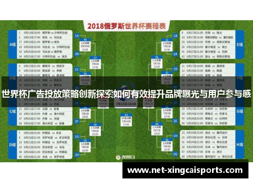 世界杯广告投放策略创新探索如何有效提升品牌曝光与用户参与感