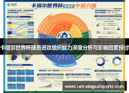 卡塔尔世界杯球员进攻组织能力深度分析与影响因素探讨