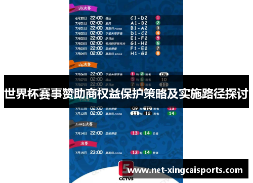 世界杯赛事赞助商权益保护策略及实施路径探讨