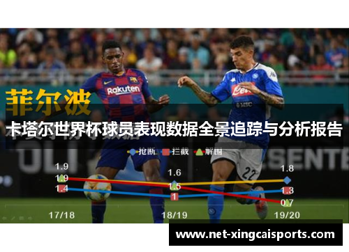 卡塔尔世界杯球员表现数据全景追踪与分析报告