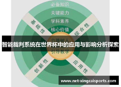 智能裁判系统在世界杯中的应用与影响分析探索