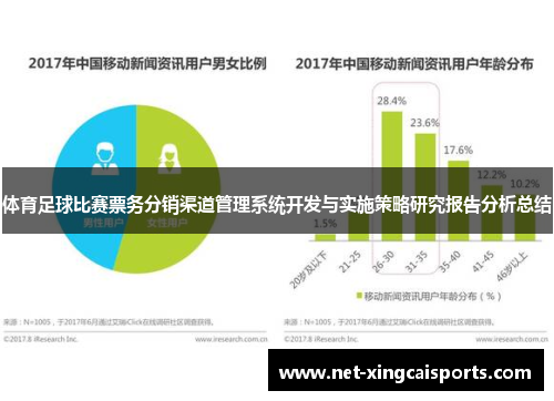 体育足球比赛票务分销渠道管理系统开发与实施策略研究报告分析总结