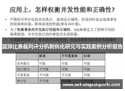 篮球比赛裁判评分机制优化研究与实践案例分析报告