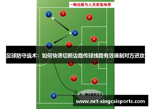 足球防守战术：如何快速切断边路传球线路有效遏制对方进攻