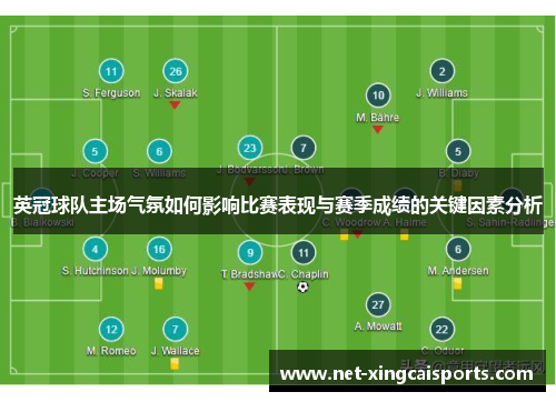 英冠球队主场气氛如何影响比赛表现与赛季成绩的关键因素分析