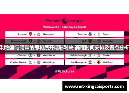利物浦与阿森纳即将展开精彩对决 赛程时间安排及看点分析 利物浦与阿森纳即将展开精彩对决 赛程时间安排及看点分析